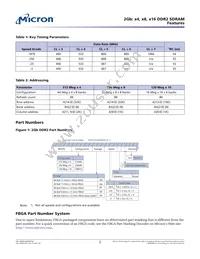 MT47H128M16PK-25E IT:CTR Datasheet Page 2