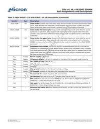 MT47H128M16PK-25E IT:CTR Datasheet Page 17