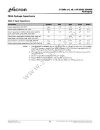 MT47H128M4SH-25E:H TR Datasheet Page 22