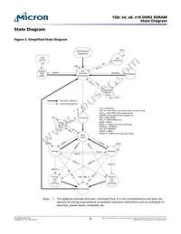 MT47H128M8CF-3:H Datasheet Page 8