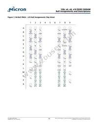 MT47H128M8CF-3:H Datasheet Page 15