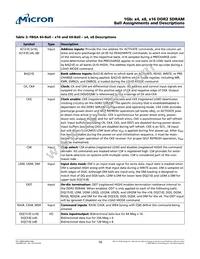 MT47H128M8CF-3:H Datasheet Page 16