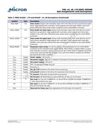 MT47H128M8CF-3:H Datasheet Page 17