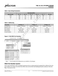 MT47H128M8SH-187E:M TR Datasheet Page 2