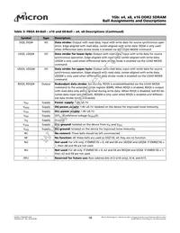 MT47H128M8SH-187E:M TR Datasheet Page 18