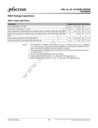 MT47H128M8SH-187E:M TR Datasheet Page 23