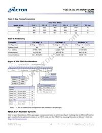 MT47H128M8SH-25E AAT:M Datasheet Page 2
