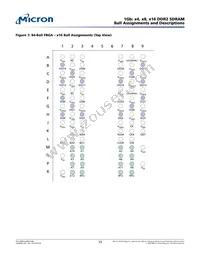 MT47H128M8SH-25E AAT:M Datasheet Page 15