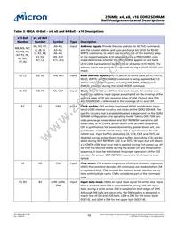 MT47H16M16BG-3 IT:B TR Datasheet Page 16