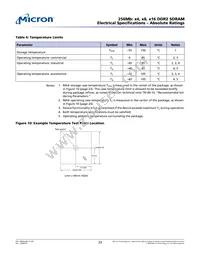 MT47H16M16BG-3 IT:B TR Datasheet Page 23