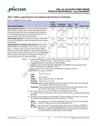 MT47H1G4WTR-25E:C Datasheet Page 12