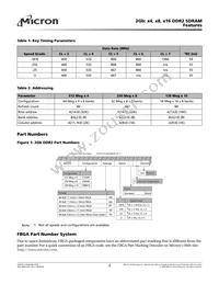 MT47H256M8EB-3:C Datasheet Page 2