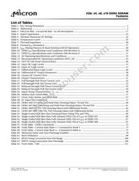 MT47H256M8EB-3:C Datasheet Page 5
