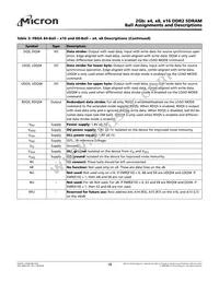 MT47H256M8EB-3:C Datasheet Page 18