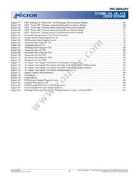 MT47H32M16BT-3:A TR Datasheet Page 5