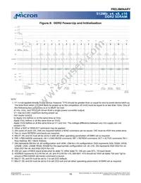 MT47H32M16BT-3:A TR Datasheet Page 16