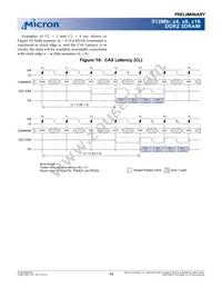 MT47H32M16BT-3:A TR Datasheet Page 19