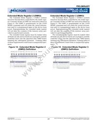 MT47H32M16BT-3:A TR Datasheet Page 23