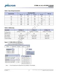 MT47H32M16CC-3:B TR Datasheet Page 2