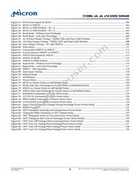 MT47H32M16CC-3:B TR Datasheet Page 8