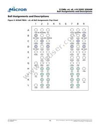 MT47H32M16CC-3:B TR Datasheet Page 15