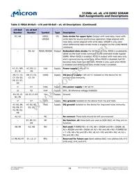 MT47H32M16CC-3:B TR Datasheet Page 19