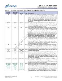 MT47H64M16BT-3:A TR Datasheet Page 11