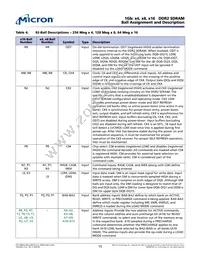 MT47H64M16BT-3:A TR Datasheet Page 15