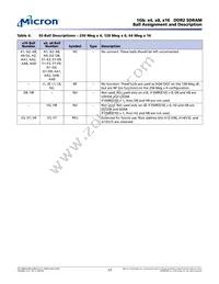 MT47H64M16BT-3:A TR Datasheet Page 17