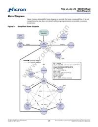 MT47H64M16BT-3:A TR Datasheet Page 20