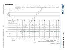 MT47H64M16BT-3:A TR Datasheet Page 21