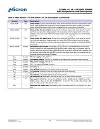 MT47H64M8CF-25E:G TR Datasheet Page 17