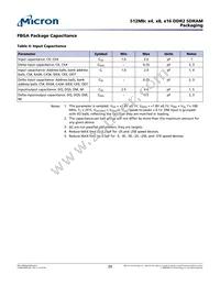 MT47H64M8CF-25E:G TR Datasheet Page 20