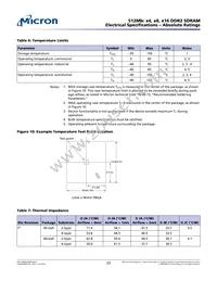 MT47H64M8CF-25E:G TR Datasheet Page 22