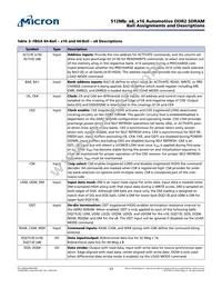 MT47H64M8SH-25E AAT:H Datasheet Page 17