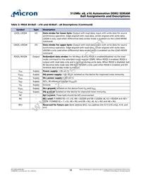 MT47H64M8SH-25E AAT:H Datasheet Page 18