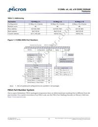 MT47H64M8SH-25E AIT:H Datasheet Page 2