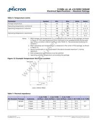 MT47H64M8SH-25E AIT:H Datasheet Page 23