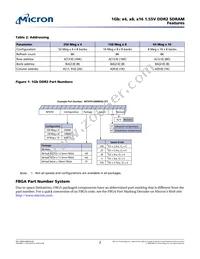 MT47R64M16HR-25E:H Datasheet Page 2