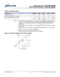 MT47R64M16HR-25E:H Datasheet Page 23