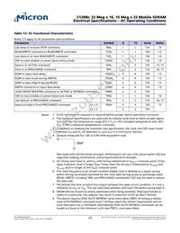 MT48H32M16LFB4-6 AAT:C Datasheet Page 23