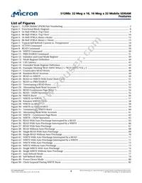 MT48H32M16LFB4-75 IT:C Datasheet Page 4