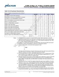 MT48H32M16LFB4-75 IT:C Datasheet Page 21