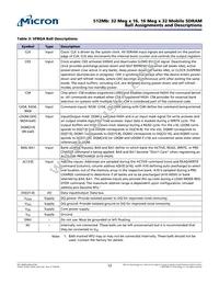 MT48H32M16LFBF-6:B TR Datasheet Page 12