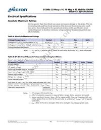 MT48H32M16LFBF-6:B TR Datasheet Page 15