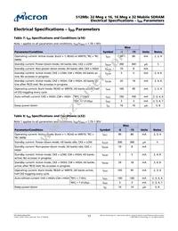 MT48H32M16LFBF-6:B TR Datasheet Page 17