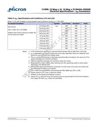 MT48H32M16LFBF-6:B TR Datasheet Page 18