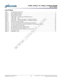 MT48H32M16LFCJ-75:A TR Datasheet Page 4