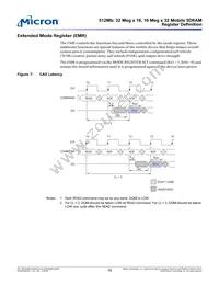 MT48H32M16LFCJ-75:A TR Datasheet Page 16