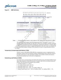 MT48H32M16LFCJ-75:A TR Datasheet Page 17